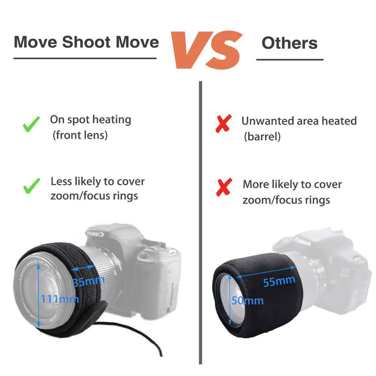 Lens Warmer/Dew Heater Band for astrophotography (With Controller) - Image 5