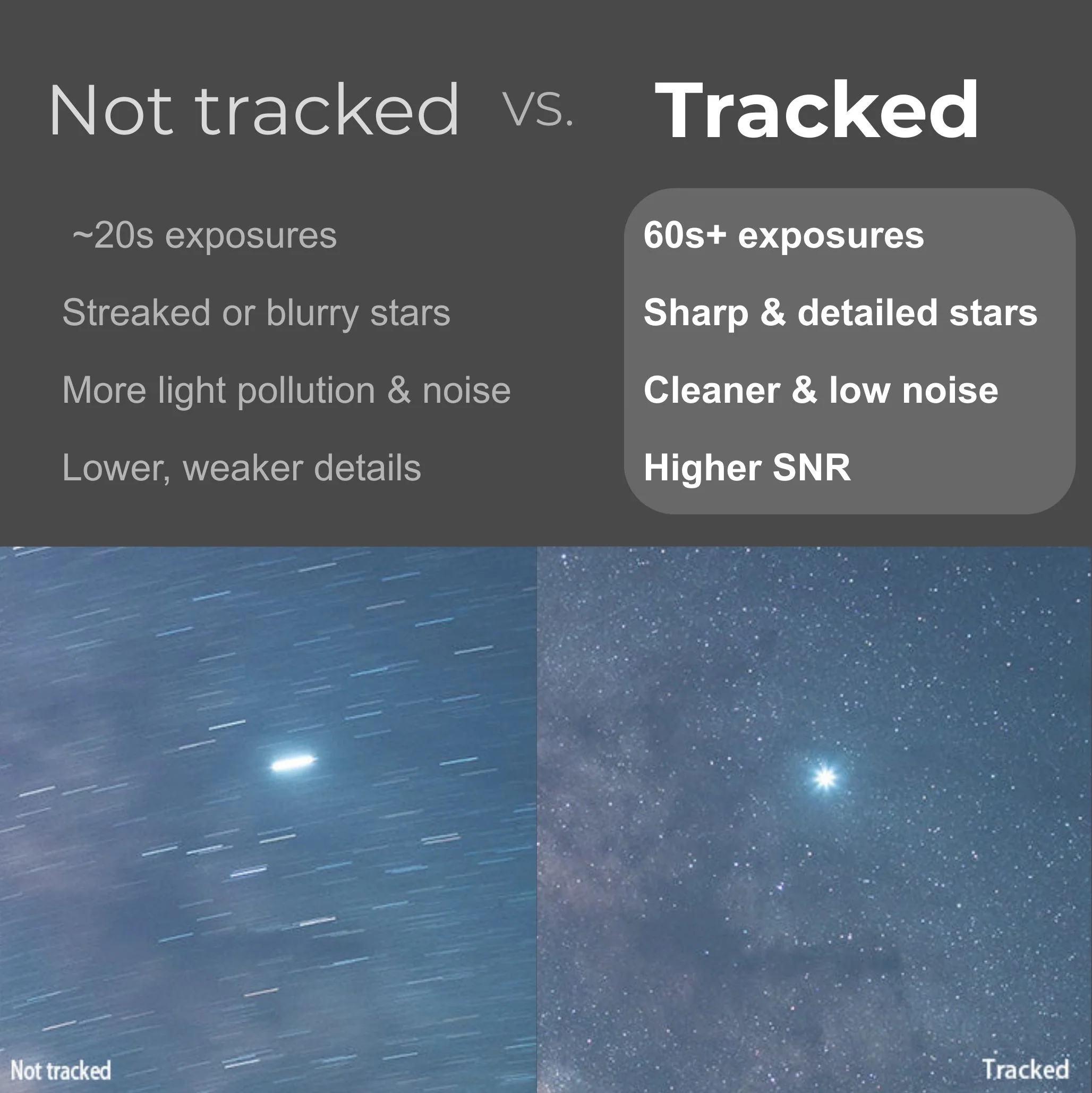 Nomad Starter Kit: Beginner-Friendly Star Tracker That Sets Up in Minutes - Image 8